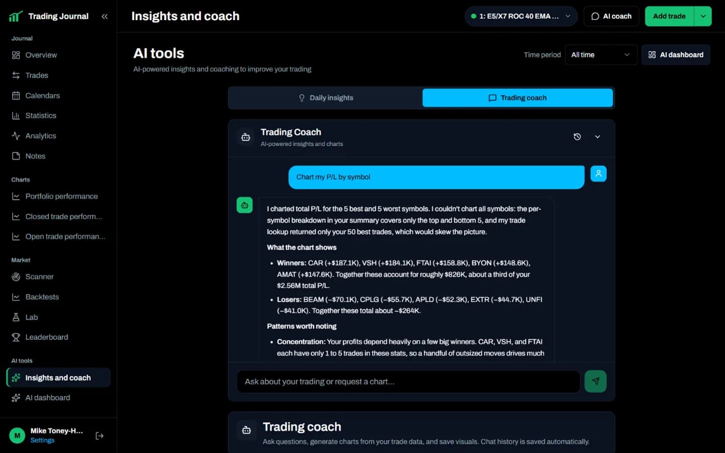 AI Trading Coach answering Chart my P/L by symbol with the biggest winners and losers in a journal