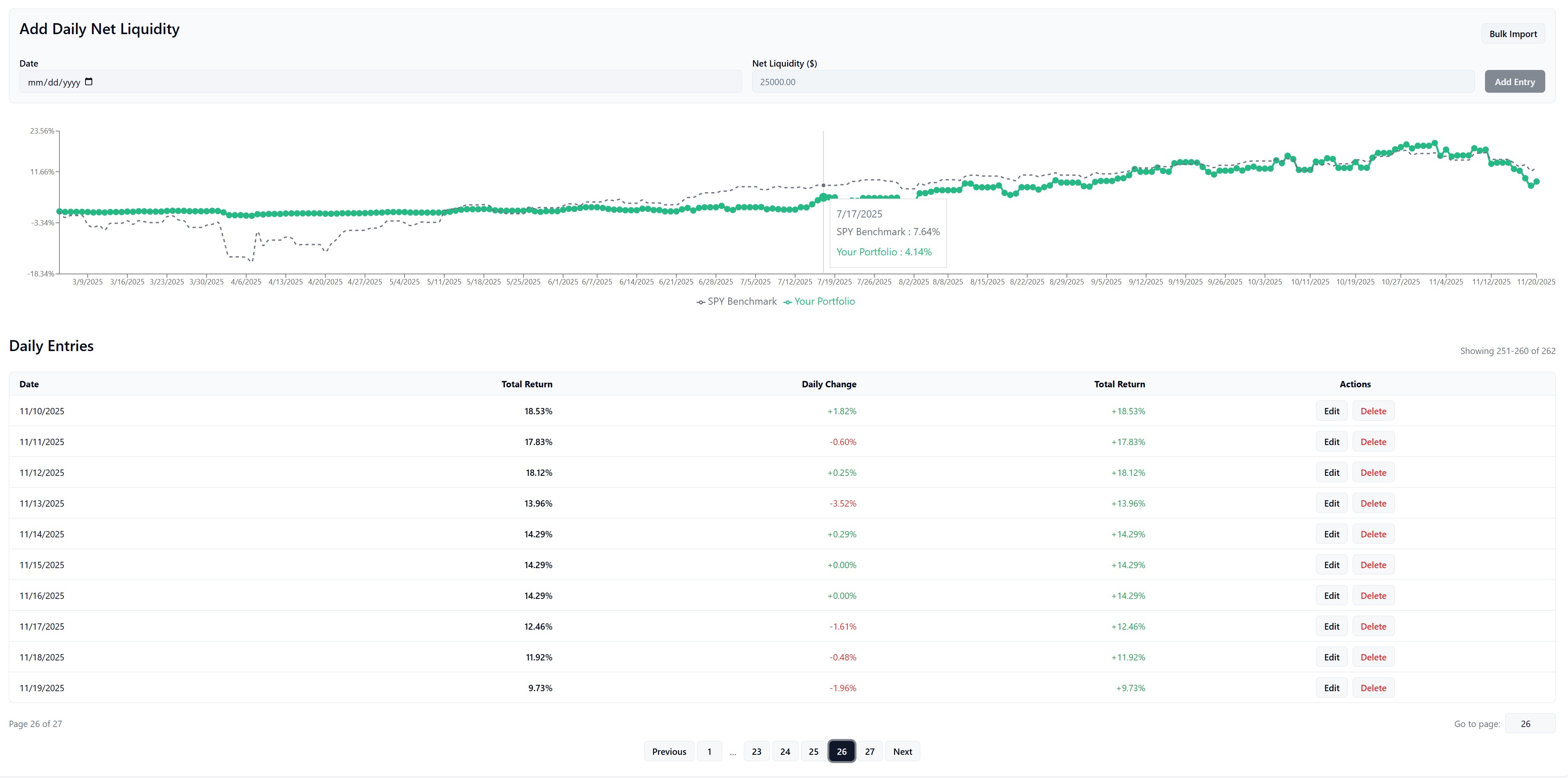 Portfolio vs S&P 500 Benchmark Comparison